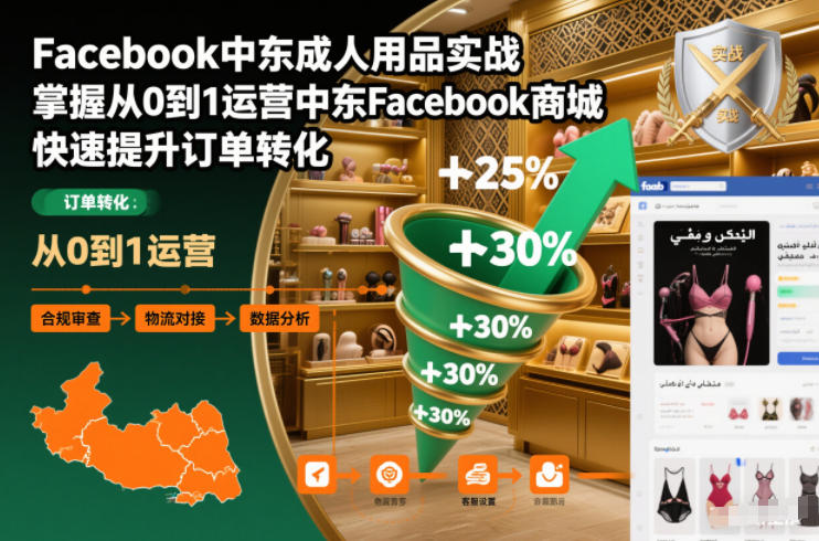 Facebook中东成人用品实战，掌握从0到1运营中东Facebook商城，快速提升订单转化-heixxmi