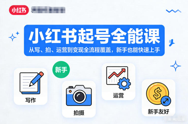小红书起号全能课，从写、拍、运营到变现全流程覆盖，新手也能快速上手-heixxmi