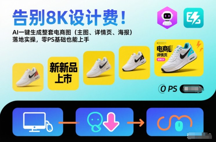 告别8K设计费！AI一键生成整套电商图(主图、详情页、海报)落地实操，零PS基础也能上手-heixxmi