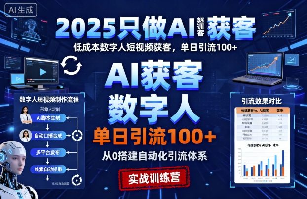 2025只做AI获客，AI超级获客实训营，低成本数字人短视频获客，单日引流100+-heixxmi