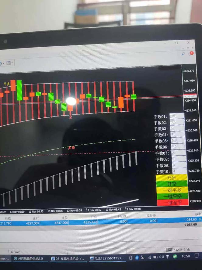 图片[6]-海外美金AI掘金项目，200U可入门槛，一天一单即可，每天1000-2000很轻松！-heixxmi