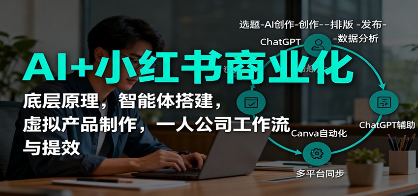 AI+小红书商业化，底层原理，智能体搭建，虚拟产品制作，一人公司工作流与提效-heixxmi