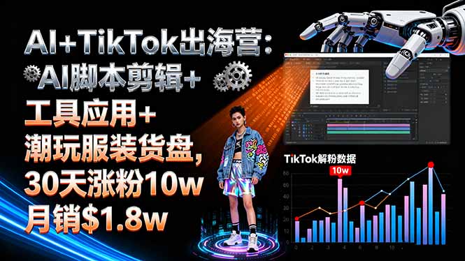 AI+TikTok出海营:AI脚本剪辑+工具应用+潮玩服装货盘,30天涨粉10w月销$1.8w-heixxmi