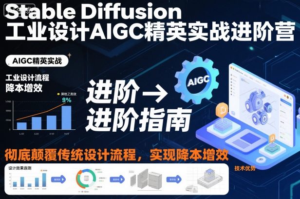 Stable Diffusion工业设计AIGC精英实战进阶营，彻底颠覆传统设计流程，实现降本增效-heixxmi