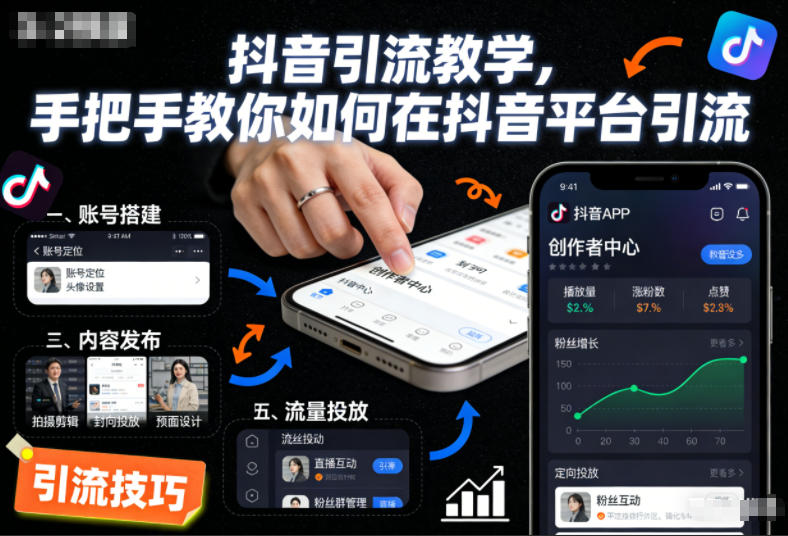 抖音引流教学，手把手教你如何在抖音平台引流-heixxmi