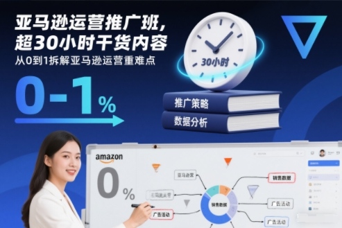 亚马逊运营推广班，超30小时干货内容，从0到1拆解亚马逊运营重难点-heixxmi