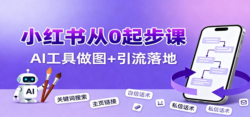 小红书引流从0起步，养号、内容发布、运营、AI工具做图，引流落地-heixxmi