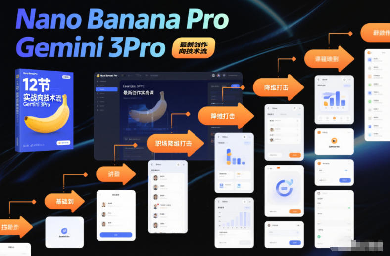 Nano Banana Pro Gemini 3Pro，最新创作实战课，12节实战向技术流，职场降维打击-heixxmi