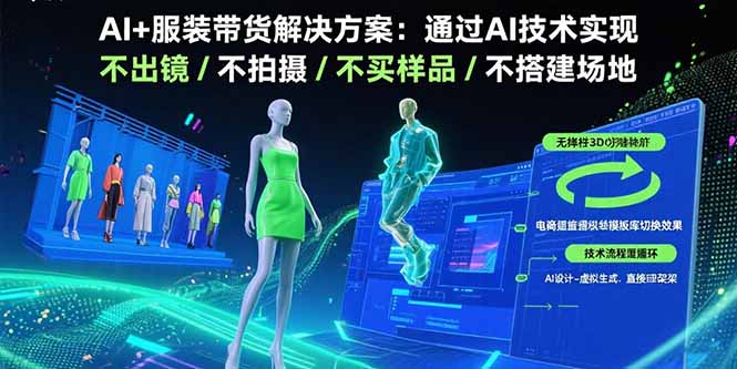 AI+服装带货解决方案：通过AI技术实现 不出镜/不拍摄/不买样品/不搭建场地-heixxmi