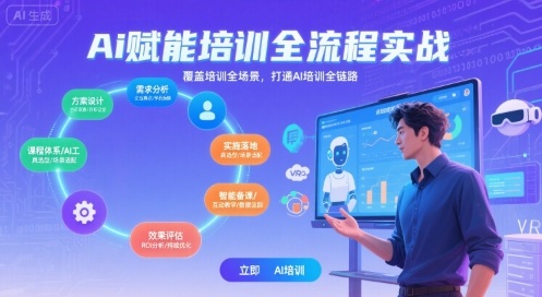 AI赋能培训全流程实站，覆盖培训全场景，打通 Al培训全链路-heixxmi