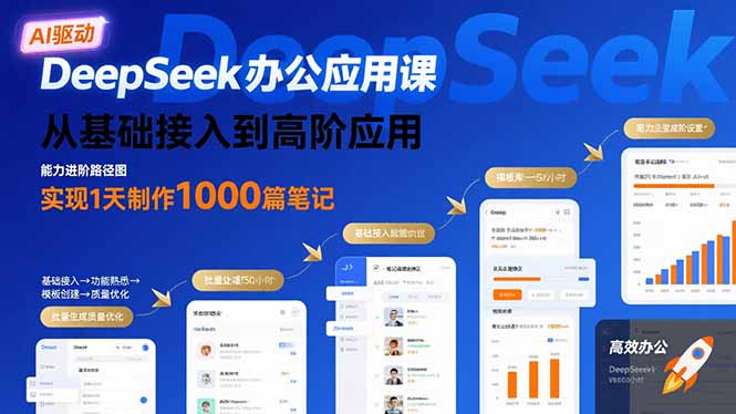 DeepSeek办公应用课：从基础接入到高阶应用，实现1天制作1000篇笔记-heixxmi