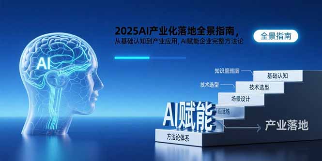 2025AI产业化落地全景指南，从基础认知到产业应用，AI赋能企业完整方法论-heixxmi