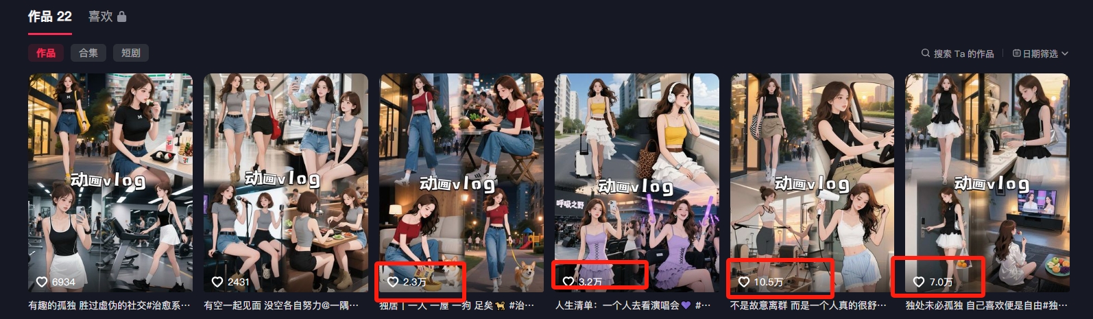 图片[1]-利用AI制作独居美女vlog短视频，零门槛轻松做爆款，22条作品涨粉33万-heixxmi