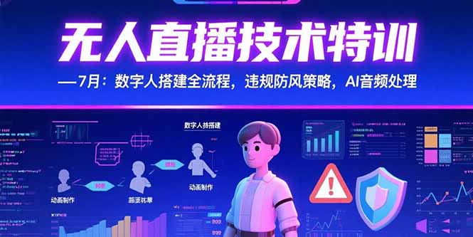 无人直播技术特训-7月：数字人搭建全流程，违规防风策略，AI音频处理-heixxmi