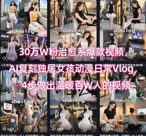30万W粉治愈系爆款视频，AI复刻独居女孩动漫日常Vlog，4步做出温暖百W人的视频-heixxmi