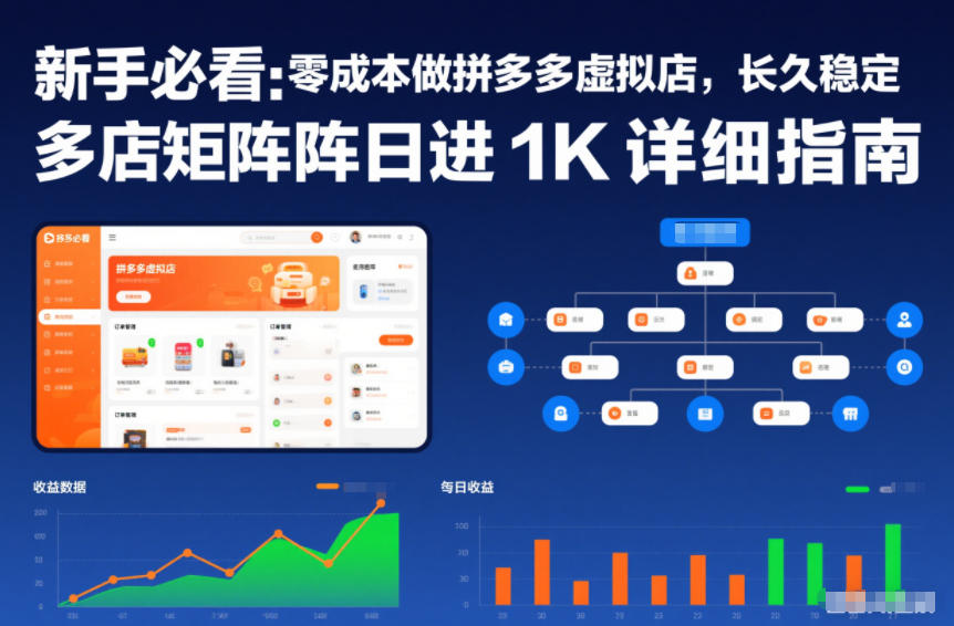 新手必看：零成本做拼多多虚拟店，长久稳定，多店矩阵日进1K详细指南【揭秘】-heixxmi