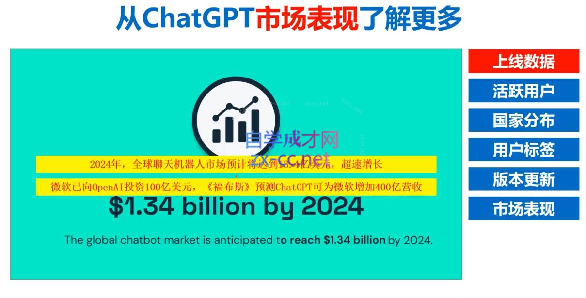 Nero老师·外贸AI冠军-heixxmi