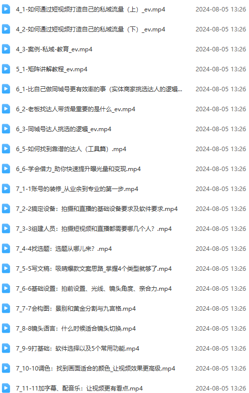 图片[2]-实体店老板获客特训营：认知、定位、文案、矩阵、直播、AI等(72节-heixxmi
