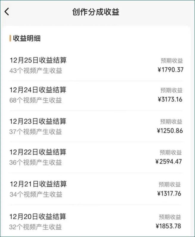 图片[2]-视频号数字人AI视频，条条爆款，一分钟搞定原创，躺赚8000+-heixxmi