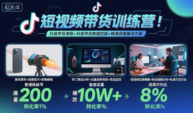 短视频带货训练营，抖音带货课程+抖音带货数据挖掘+精准获客解决方案-heixxmi