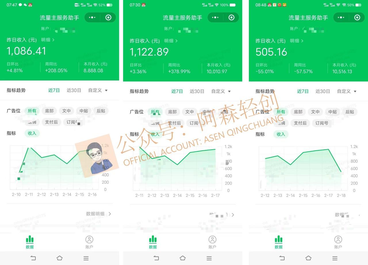 图片[1]-(9535期)无需技术，AI掘金2.0插件让你轻松赚钱，短期做到月入3万！-heixxmi