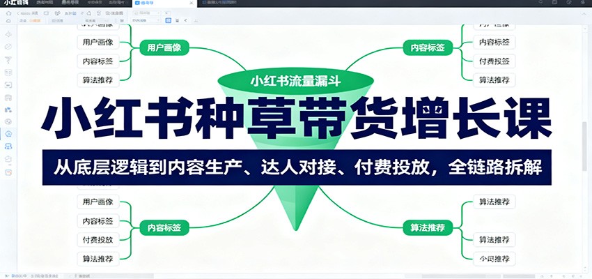 小红书种草带货增长课：从底层逻辑到内容生产、达人对接、付费投放，全链路拆解-heixxmi