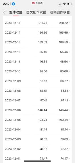 图片[1]-视频号AI一键原创爆款视频，500播放200收益，小白稳赚8000+-heixxmi