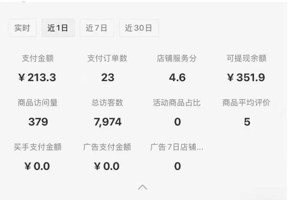 图片[1]-小红书虚拟店铺攻略，开店-上架-全自动发货出售学科虚拟资料完整流程-heixxmi