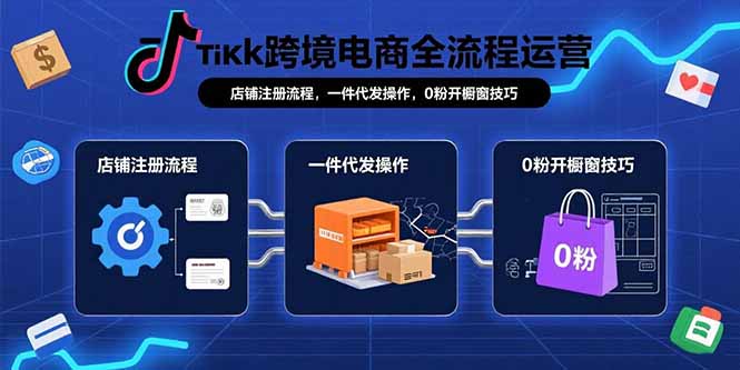 TikTok跨境电商全流程运营：店铺注册流程，一件代发操作，0粉开橱窗技巧-heixxmi