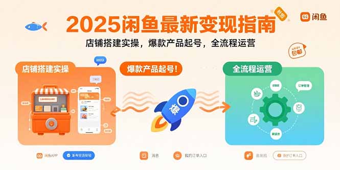2025闲鱼最新变现指南：店铺搭建实操，爆款产品起号，全流程运营-heixxmi