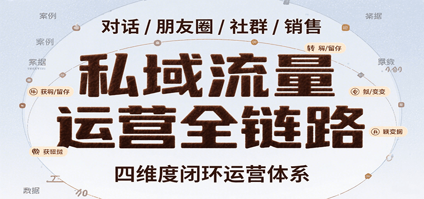 私域流量运营全链路，开场对话设计、朋友圈运营、社群管理、一对一销售SOP-heixxmi
