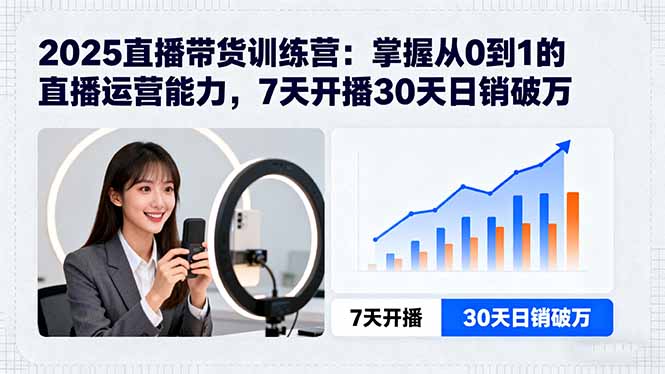 2025直播带货训练营：掌握从0到1的直播运营能力，7天开播30天日销破万-heixxmi