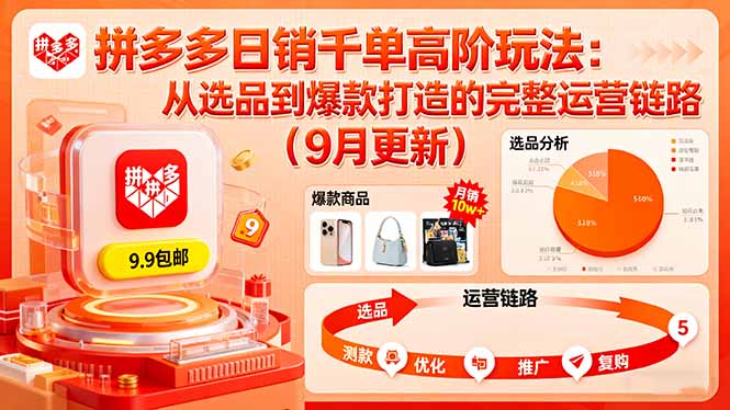 拼多多日销千单高阶玩法：从选品到爆款打造的完整运营链路(9月更新-heixxmi