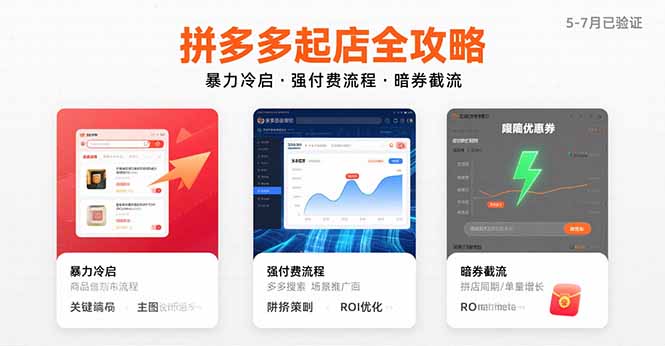 拼多多起店全攻略，暴力冷启，强付费流程，暗券截流，5-7月已验证的方法-heixxmi