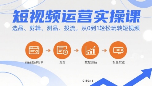 短视频运营实操课，选品、剪辑、测品、投流，从0到1轻松玩转短视频-heixxmi