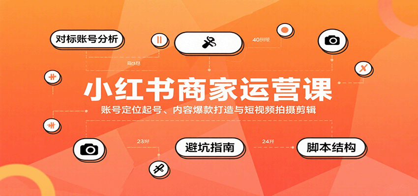 小红书商家运营课，账号定位起号、内容爆款打造与短视频拍摄剪辑-heixxmi