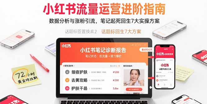 小红书流量运营进阶指南，数据分析与涨粉引流，笔记起死回生7大实操方案-heixxmi
