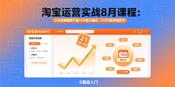 淘宝运营实战8月课程：从开店到爆款打造10大核心模块，21天0到月销百万-heixxmi