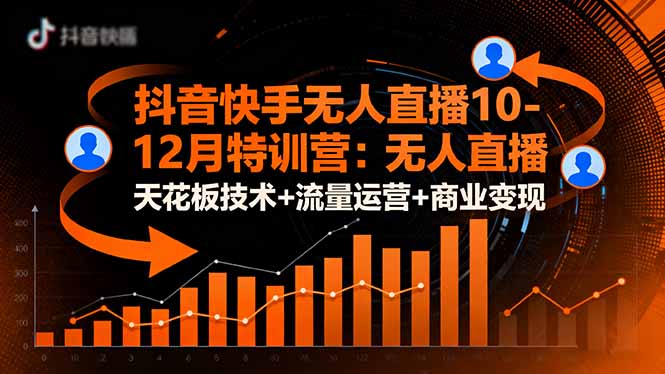 抖音快手无人直播10-12月特训营：无人直播天花板技术+流量运营+商业变现-heixxmi