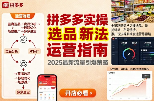 王校长9月12拼多多实操新玩法，全链路涵盖从店铺选品、找对标，布局链接，推广玩法等多维度运营思路(更新)-heixxmi