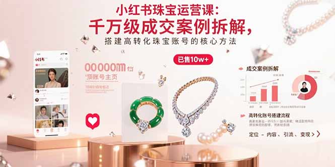 小红书珠宝运营课：千万级成交案例拆解，搭建高转化珠宝账号的核心方法-heixxmi