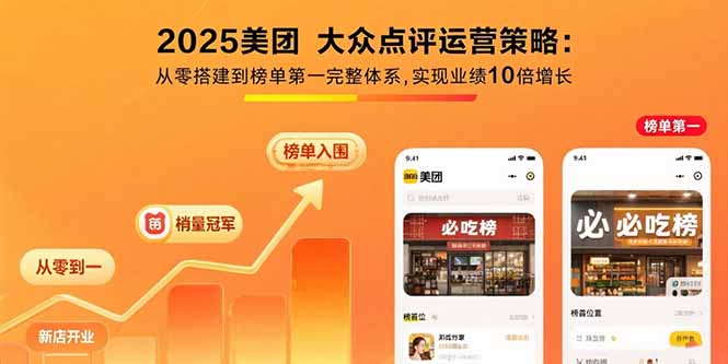 2025美团 大众点评运营策略:从零搭建到榜单第一完整体系,实现业绩10倍增长-heixxmi