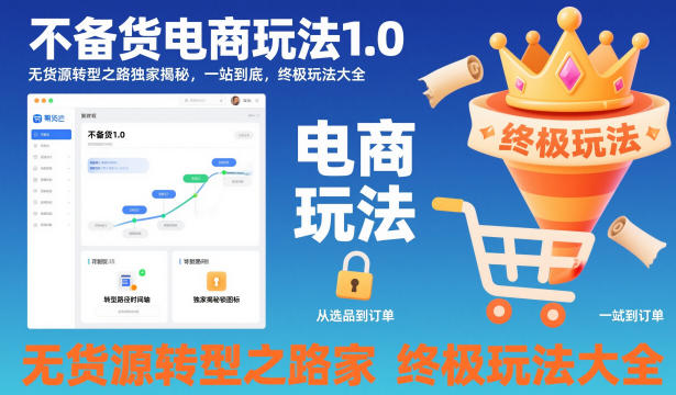 不备货电商玩法1.0，​无货源转型之路独家揭秘，一站到底，终极玩法大全-heixxmi