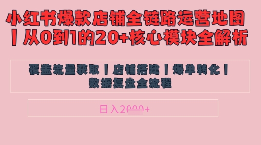 别再乱投流了！小红书店铺精细化运营让爆款笔记自己涨粉的底层逻辑​，日入1k-heixxmi