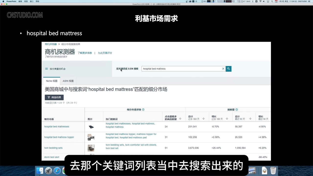 阿甘·亚马逊跨境电商选品案例(更新2月)-heixxmi