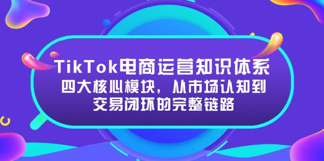 TikTok电商运营知识体系：四大核心模块，从市场认知到交易闭环的完整链路-heixxmi