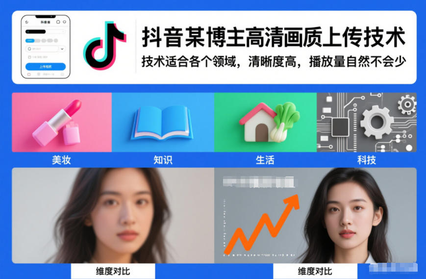 抖音某博主视频高清画质上传技术，技术适合各个领域，清晰度高，播放量自然不会少-heixxmi