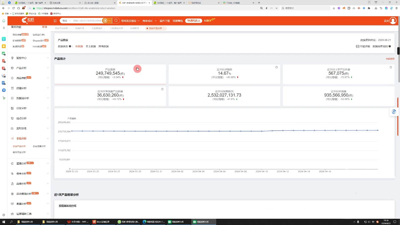 万老师·2024TikTok小店运营课程-heixxmi