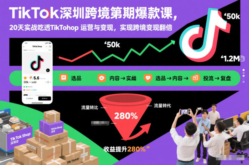 TikTok深圳跨境第2期爆款课，20天实战吃透TikTok Shop运营与变现，实现跨境变现翻倍-heixxmi