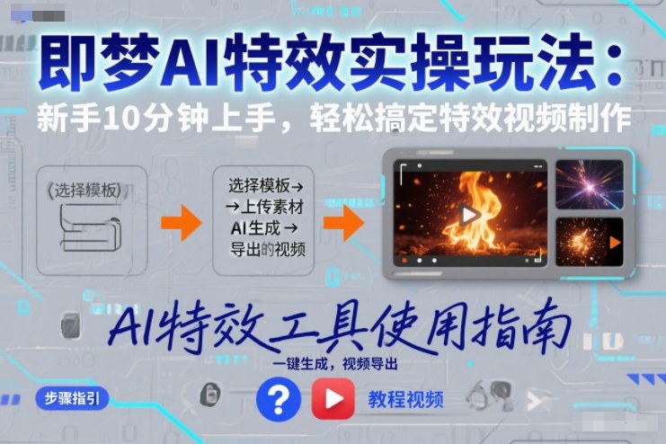 即梦AI特效实操玩法：新手10分钟上手，轻松搞定特效视频制作-heixxmi